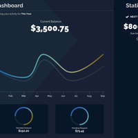 Budget Dashboard