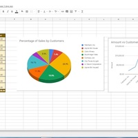 Office Management -Sales Report using Google Sheets