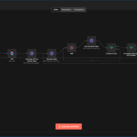 Short Reels auto post to FB and YT