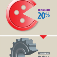 Infographic/Concept/Vector Illustration