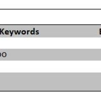 SEO for www.tyknuffels.nl