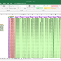 Fixed Asset Depreciation Programing