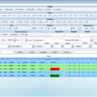 Diamond Estimator