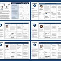 Pollen - UX Design - Personas