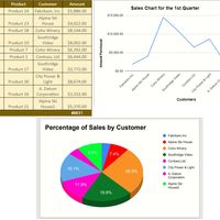Excel I have made
