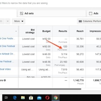 Facebook Conversion campaign for events