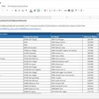 Internet Research Exercise