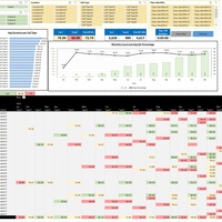Sample Interactive Dashboard