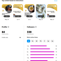 Portfolio Thumbnail 35