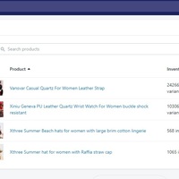 E-commerce Product listing in Shopify