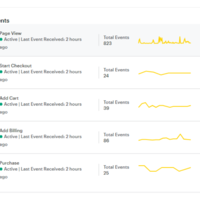 Snapchat Conversion Tracking via GTM