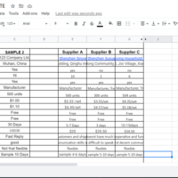 SUPPLIER SOURCING SAMPLE