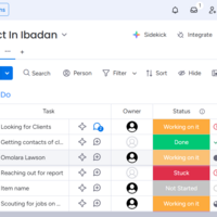 Client and Task Management Dashboard on Monday.com
