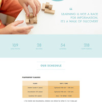 WordPress: Custom layout design
