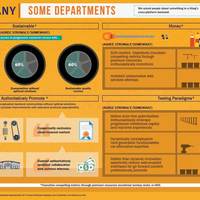 Infographic 1B