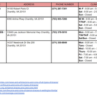 Internet Research - Sample reference