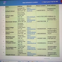 Data Entry