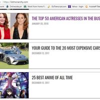 WordPress Article Post/Format (Listicle Articles)