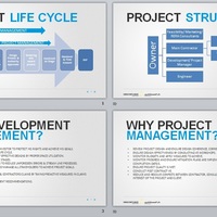 Presentations with animations