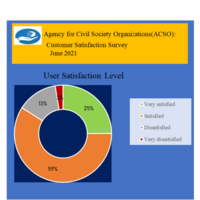 Portfolio Thumbnail 1