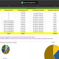 RPO Business Plan