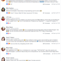 Social Media Analytics 4