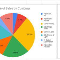 Google Sheet