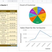 Google Sheets