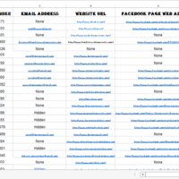 Researched and using Microsoft Excel
