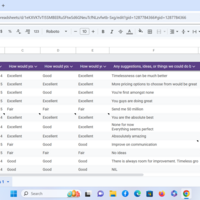 Google Form Linked Responses