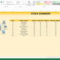 MIS REPORT- STOCK MANAGEMENT