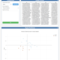 Configurable ML engine core