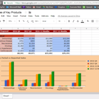 Google Sheets