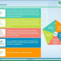 Value Proposition