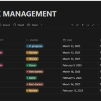 Task & Workflow Mana