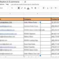 Admin Support-Lead Generation/Ecommerce/Data Entry