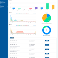 Govt Web Application