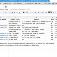 Spreadsheet_Top 10 Eldercare Blogs in North America
