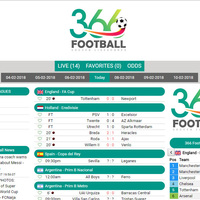 Livescores Site - Desktop