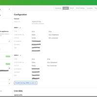 Cisco Meraki Dashboard