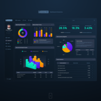 ENBD / Web platform