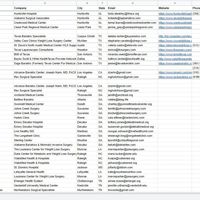 Bariatric Dietitian in US