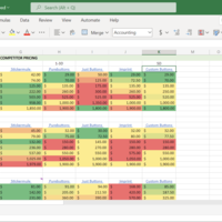 Product price comparisons