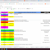 Recent project- Call transcription