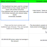 Sample Internet Research