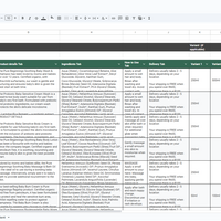 E-commerce Product Data Collection & Transfer