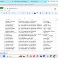 Sorting and Filtering of Data