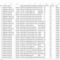 Product Research, eBay Lister, Dropshipping