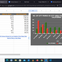 Data Entry and Online Research 