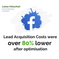 Facebook Ad Optimisation